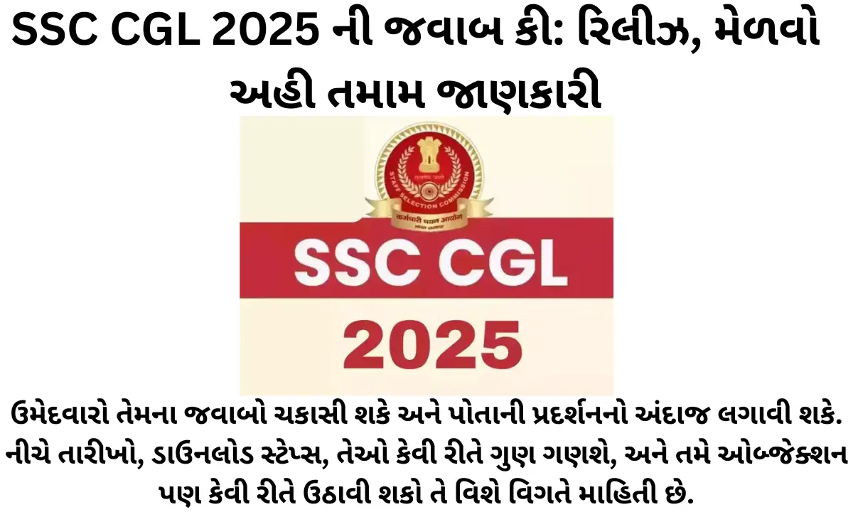 SSC CGL 2025