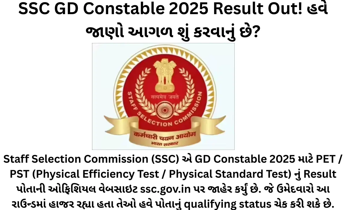 SSC GD Constable 2025