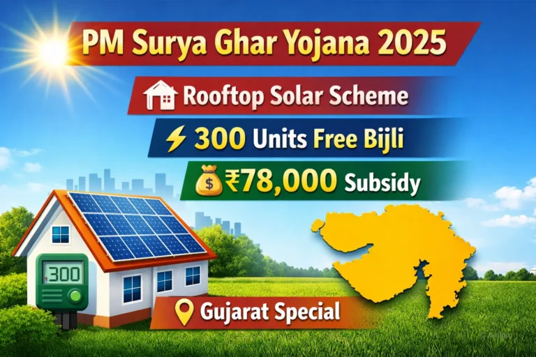 PM Surya Ghar Yojana 2025