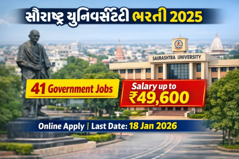 Saurashtra University Recruitment 2025-26