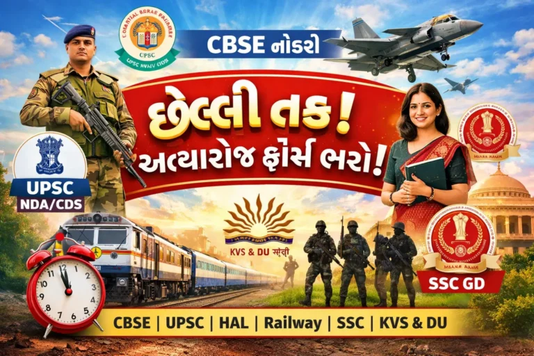 Weekly Gujarat Government Bharti Roundup 2025