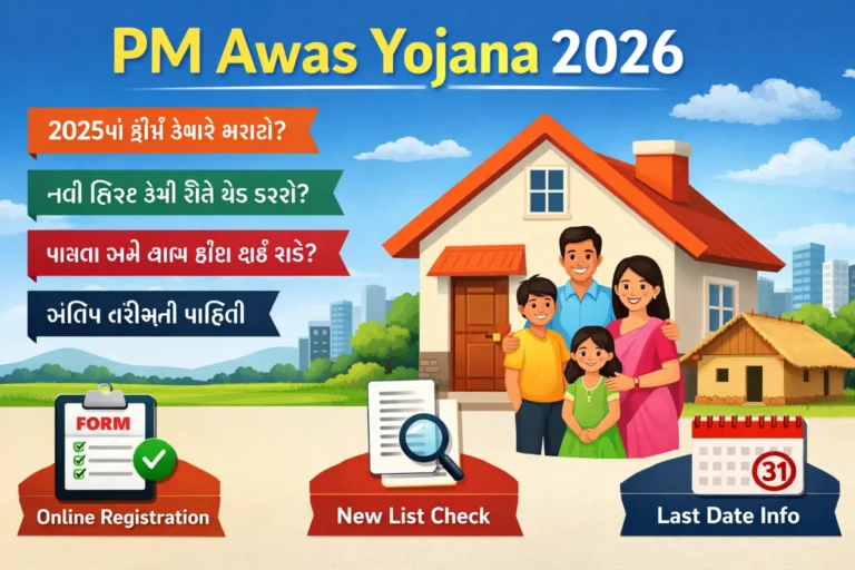 PM Awas Yojana 2026