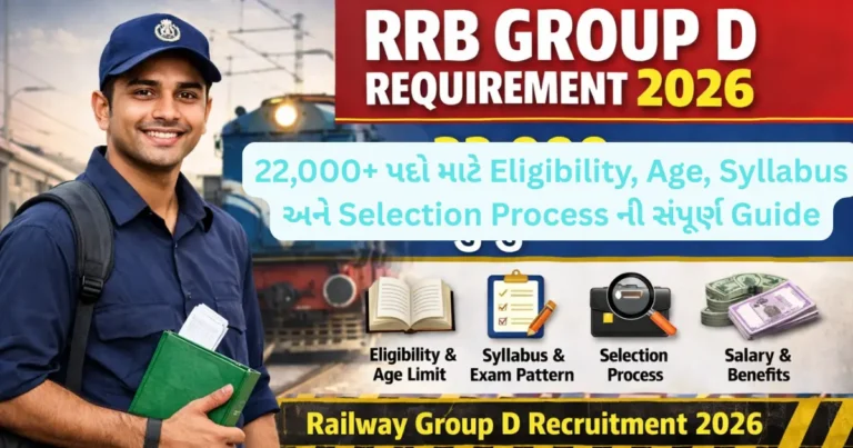 RRB Group D Requirement 2026