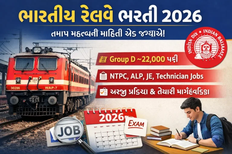 Railway Recruitment Board 2026
