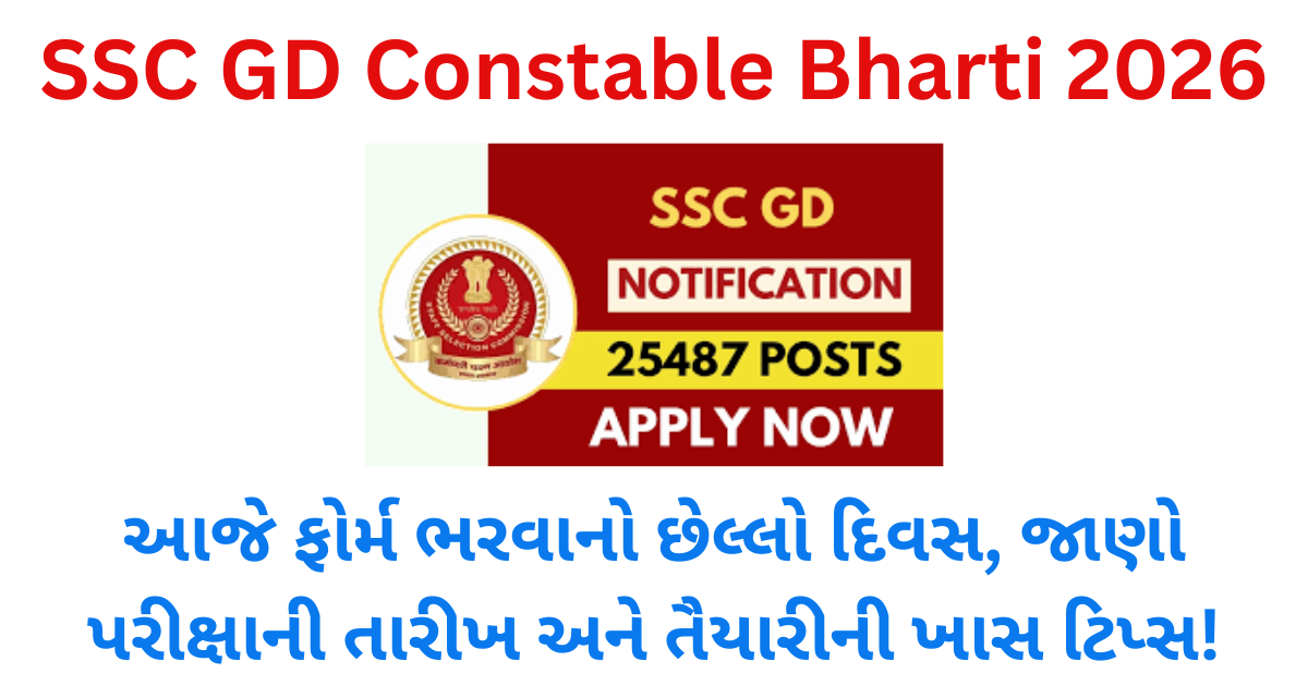 SSC GD Constable Bharti 2026