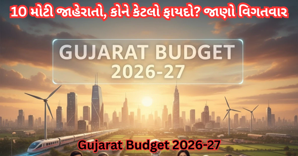 10 Big Announcement In Gujarat Budget 2026-27