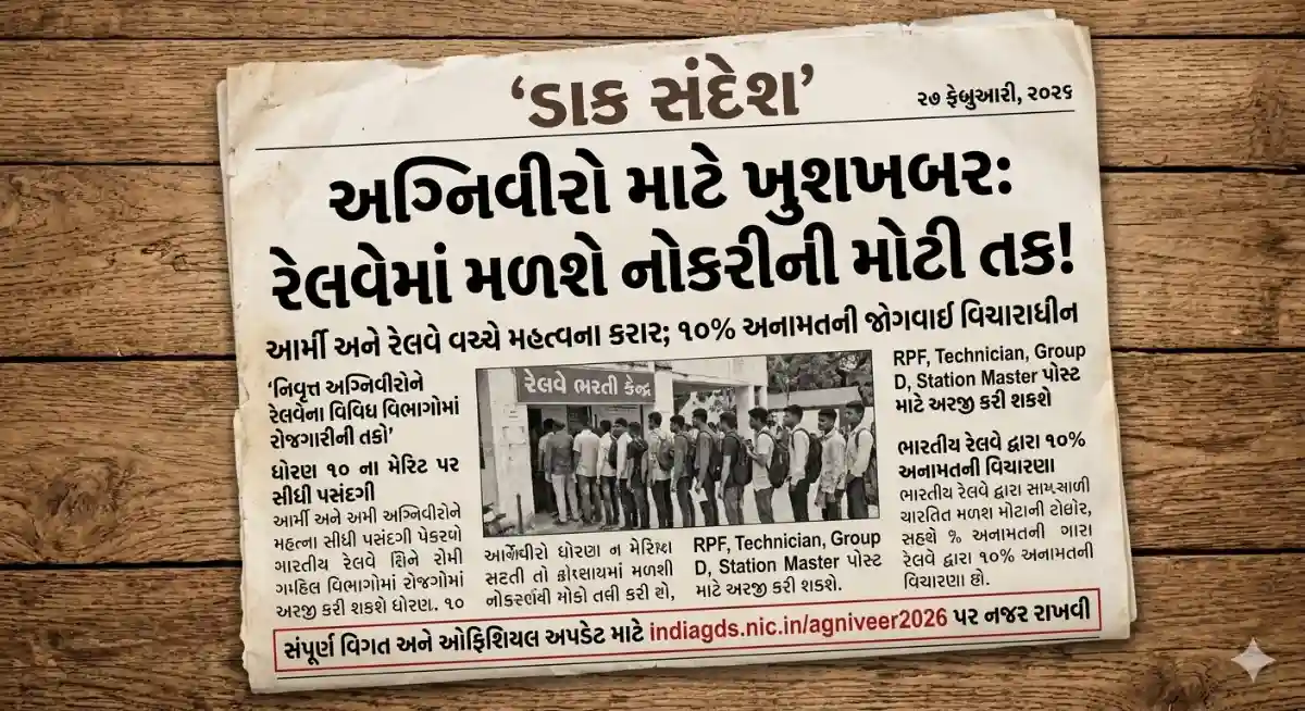 Agniveer Post-Retirement Jobs