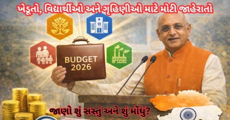Gujarat Budget 2026 Highlights