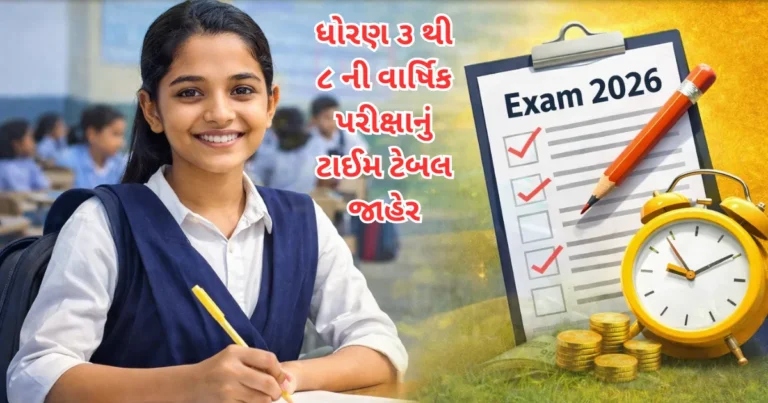 Gujarat Primary School Exam 2026