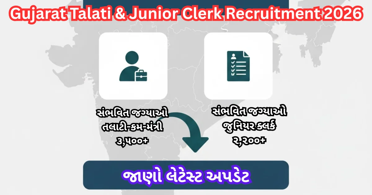 Gujarat Talati & Junior Clerk Recruitment 2026