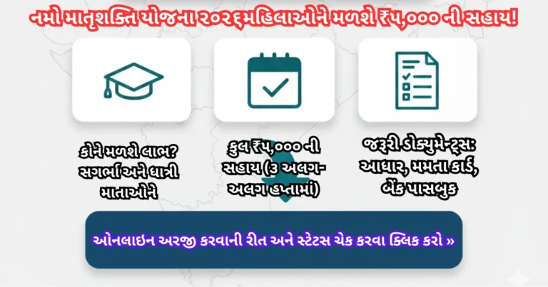 Namo Matrushakti Yojana 2026