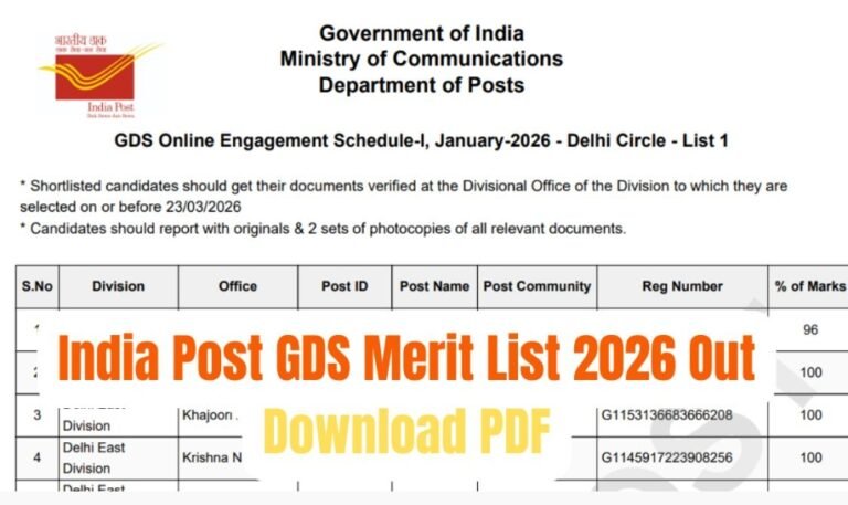 India Post GDS Result 2026 Declared