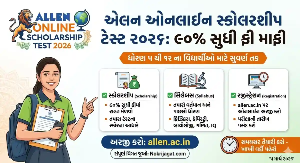ALLEN Online Scholarship Test 2026