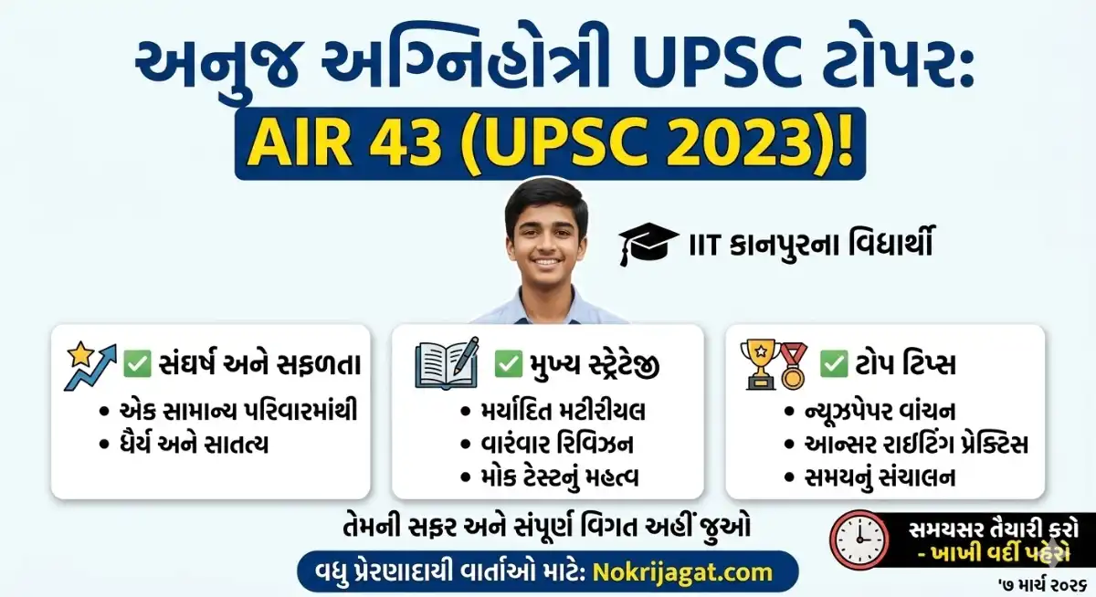 Anuj Agnihotri UPSC Topper
