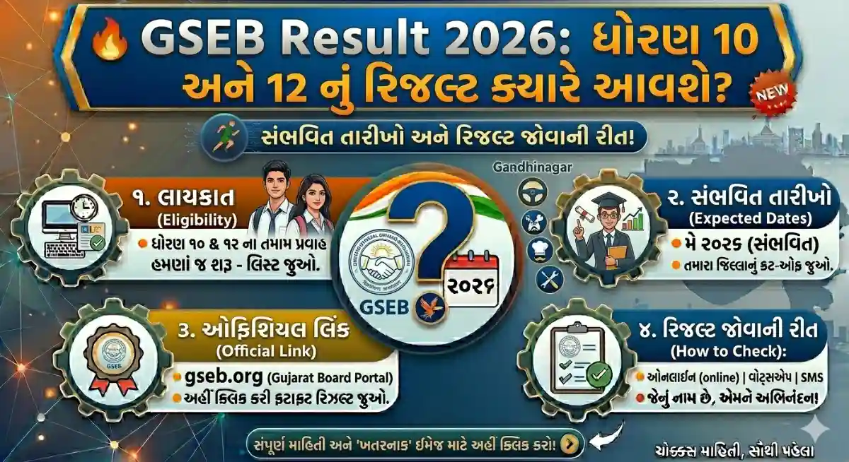 GSEB Result 2026