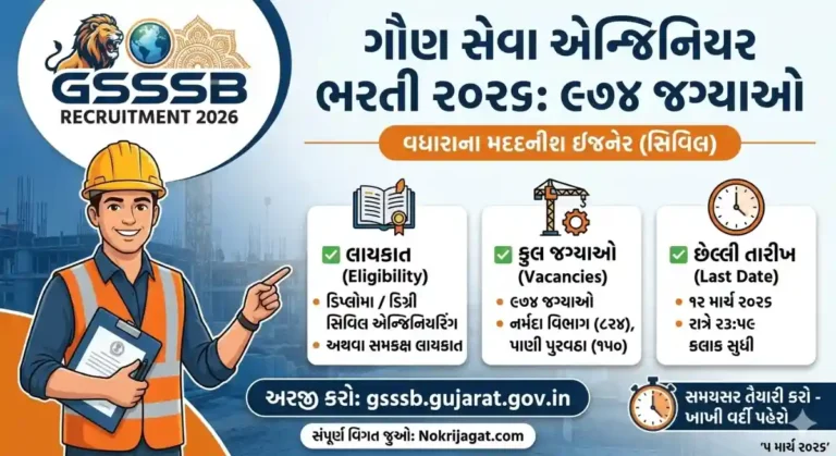 GSSSB Additional Assistant Engineer Recruitment 2026
