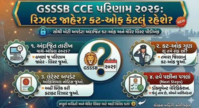 GSSSB CCE Result 2026