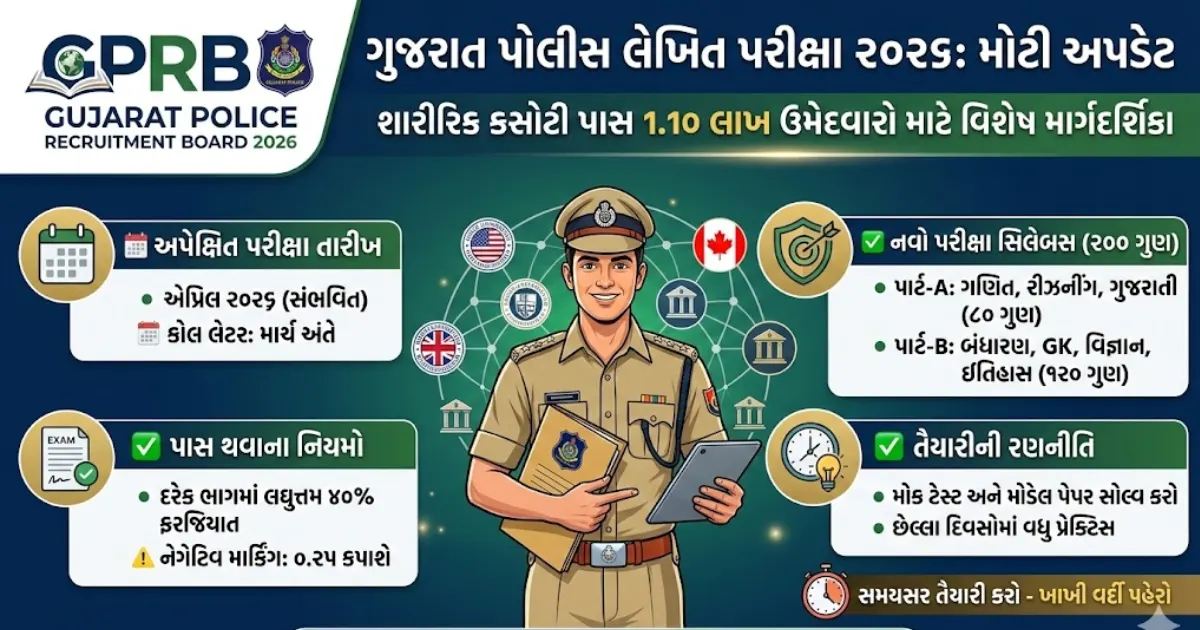 Gujarat Police Written Exam Date 2026