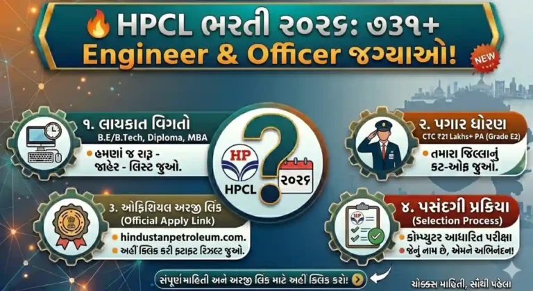 HPCL Recruitment 2026