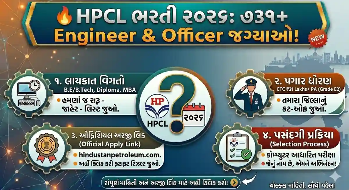 HPCL Recruitment 2026