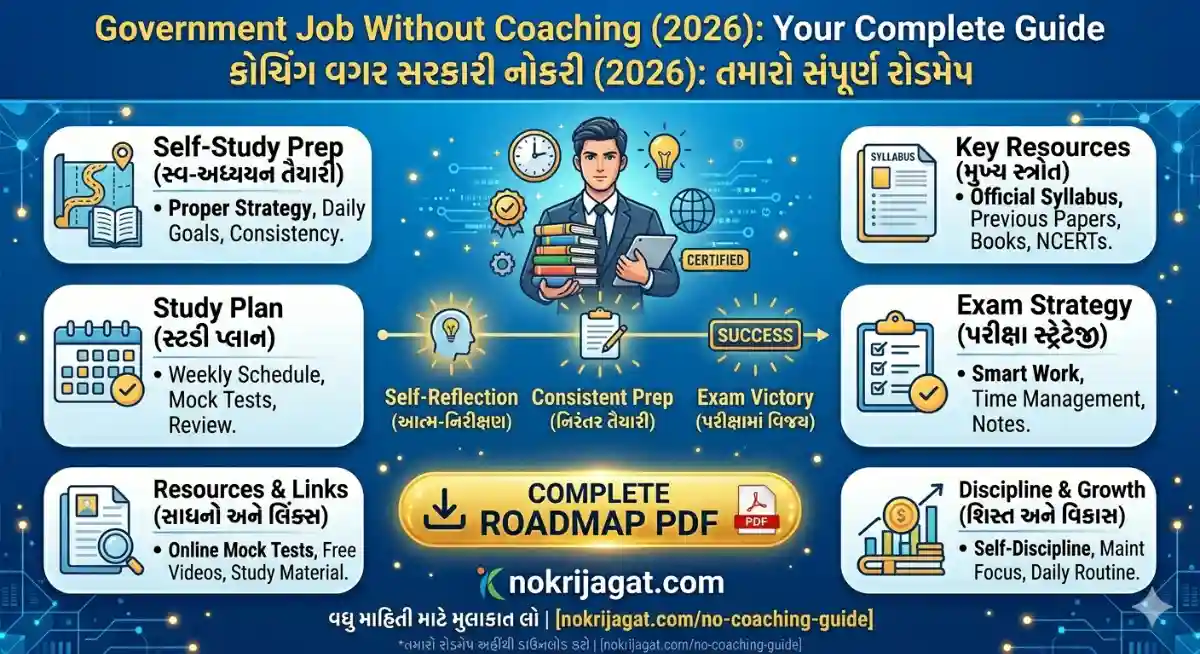 How to Crack Govt Job Without Coaching in 2026