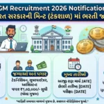 IGM Recruitment 2026 Notification: ઇન્ડિયન ગવર્મેન્ટ મિન્ટ (IGM) માં નવી ભરતી જાહેર | પગાર ₹૧ લાખ સુધી
