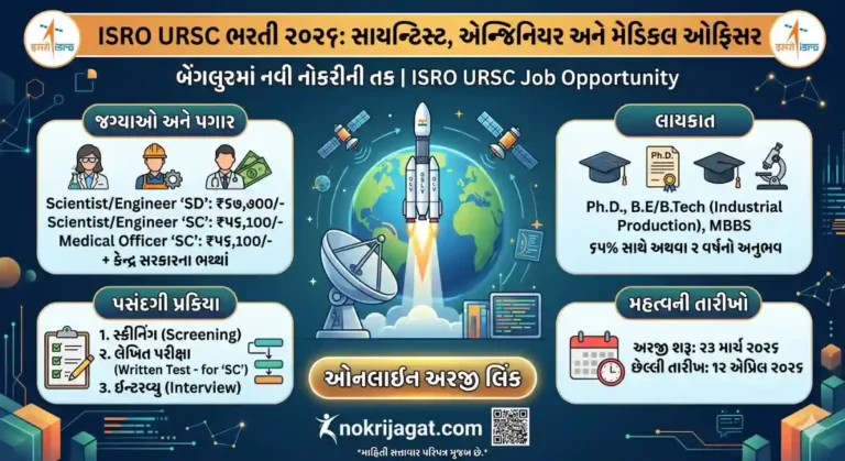 ISRO URSC Recruitment 2026