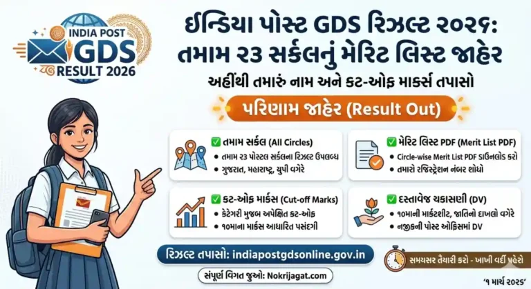 India Post GDS Result 2026 Circle-Wise