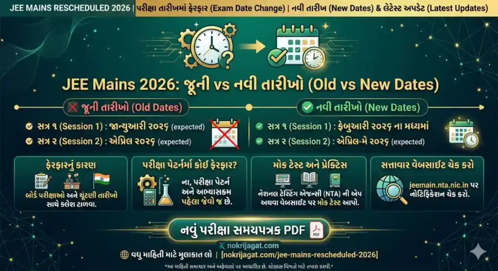 JEE Mains Rescheduled 2026