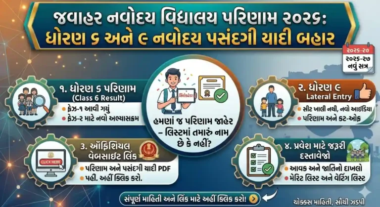 Navodaya Result 2026 Declared