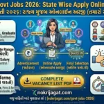 Latest Govt Jobs 2026 Apply Online (State Wise) – All India Vacancy List