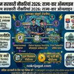 Latest Govt Jobs 2026 Apply Online (State Wise) – Gujarat, UP, Bihar, MP, Rajasthan, Maharashtra