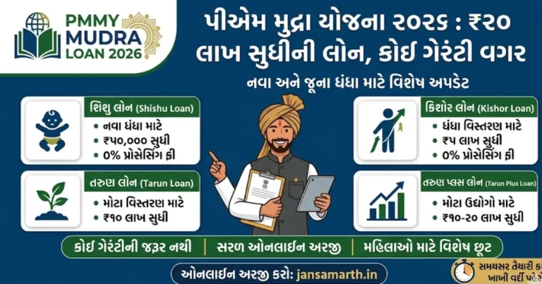 Mudra Loan (PMMY) 2026