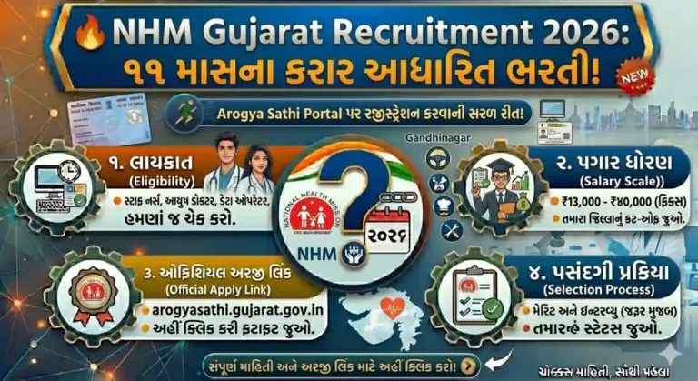 NHM Gujarat Recruitment 2026