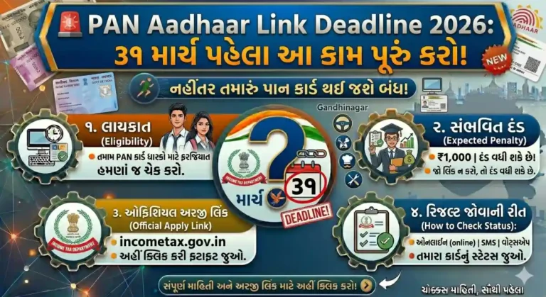 PAN Aadhaar Link Deadline 2026