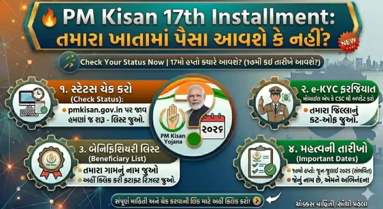 PM Kisan 17th And 18th Installments Date 2026