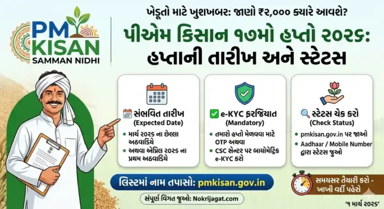 PM Kisan 17th Installment Date 2026