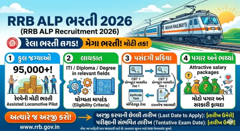 RRB ALP Bharti 2026