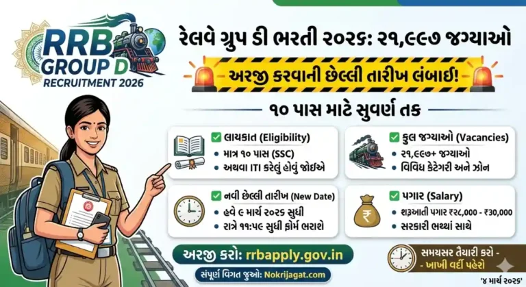 RRB Group D 10th Pass Bharti 2026