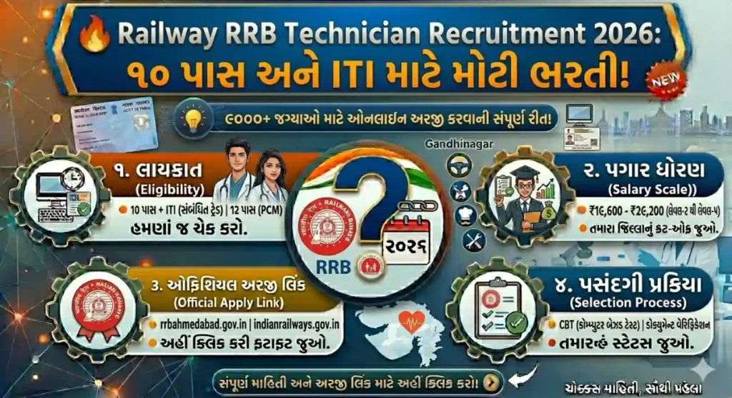 Railway RRB Technician Recruitment 2026