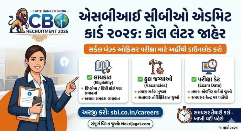 SBI CBO Admit Card 2026 Released