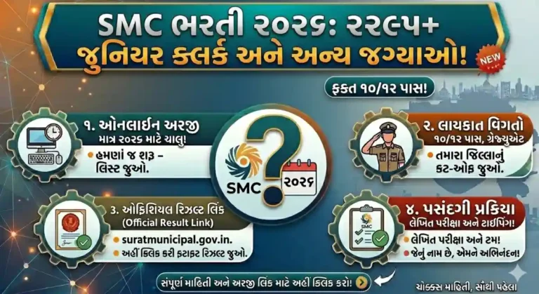 SMC Recruitment 2026