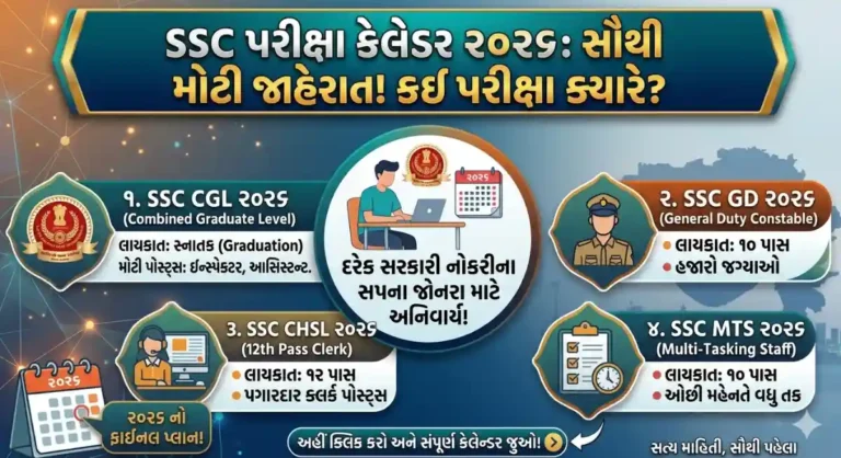 SSC Exam Calendar 2026