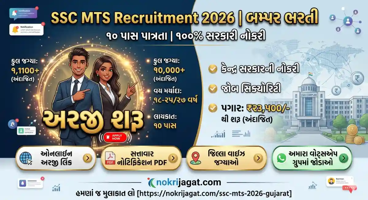 SSC MTS New Recruitment 2026