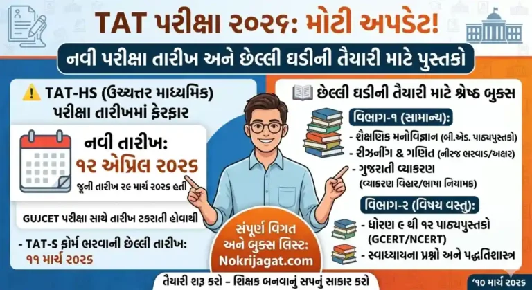 TAT Exam Date 2026 New Update