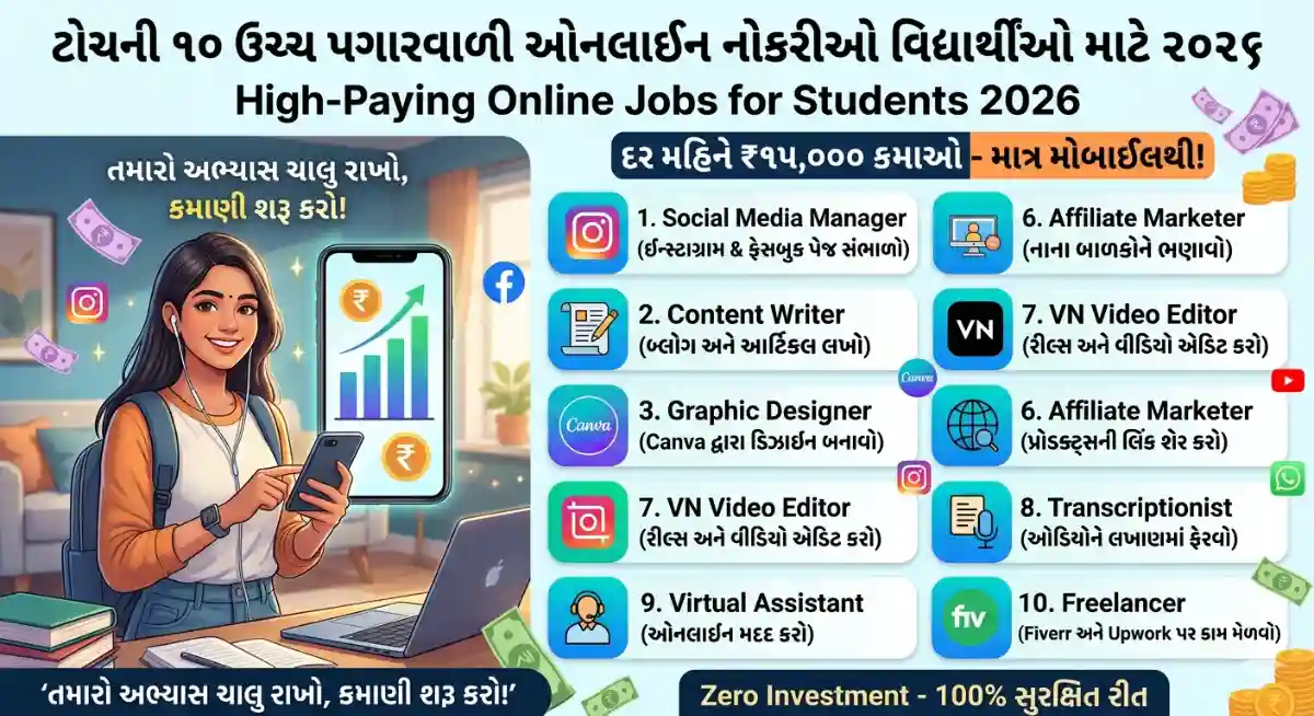 Top 10 High-Paying Online Jobs for Students 2026