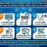 Work From Home Jobs for Students 2026: ઘરે બેઠા પૈસા કમાવાની 10 બેસ્ટ રીતો
