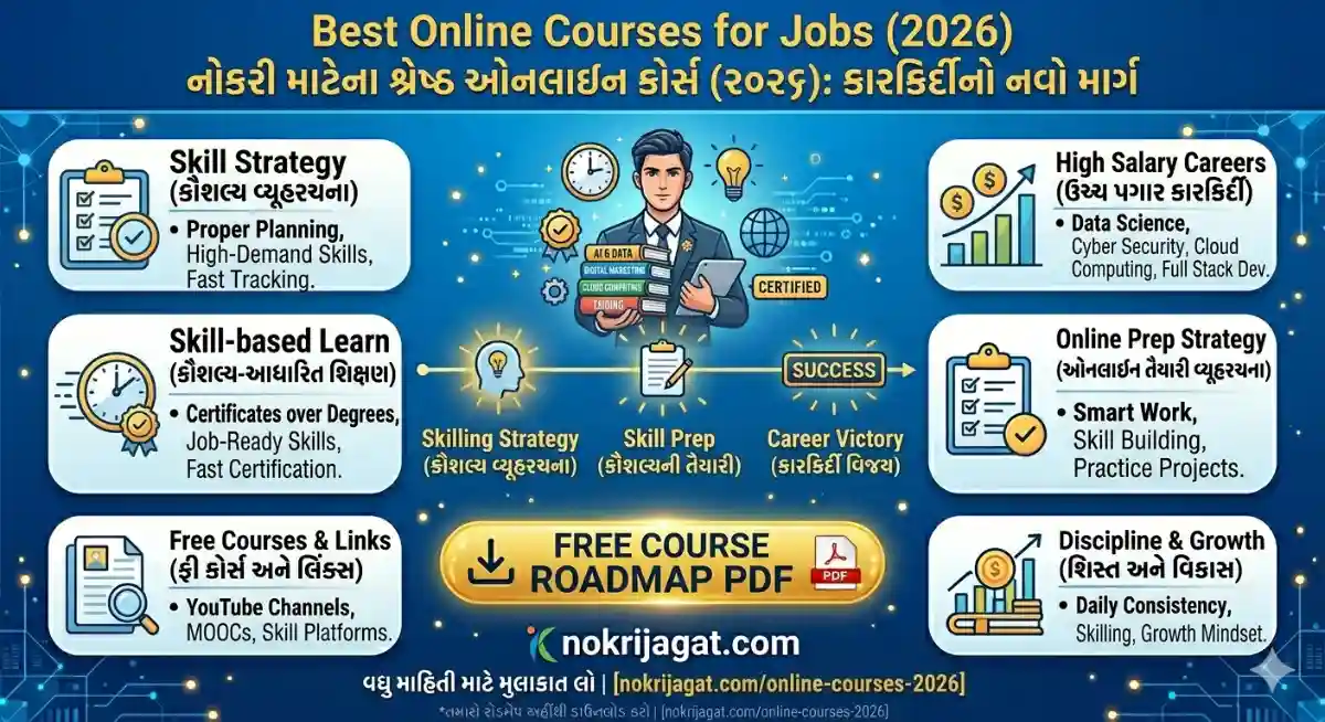 best online courses for jobs in 2026