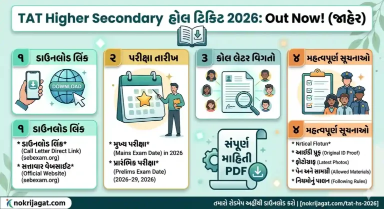 TAT Higher Secondary Hall Ticket 2026